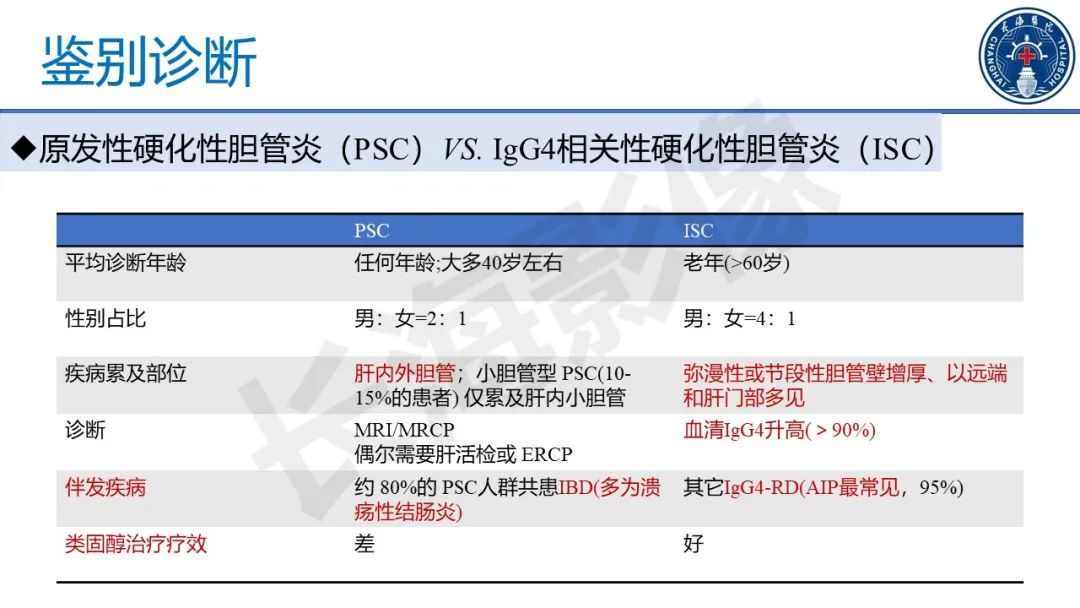 影像PPT - 【PPT】原发性硬化性胆管炎-41