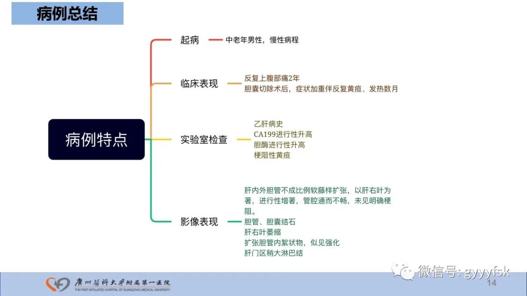 影像PPT - 【PPT】胆管导管内乳头状肿瘤-14