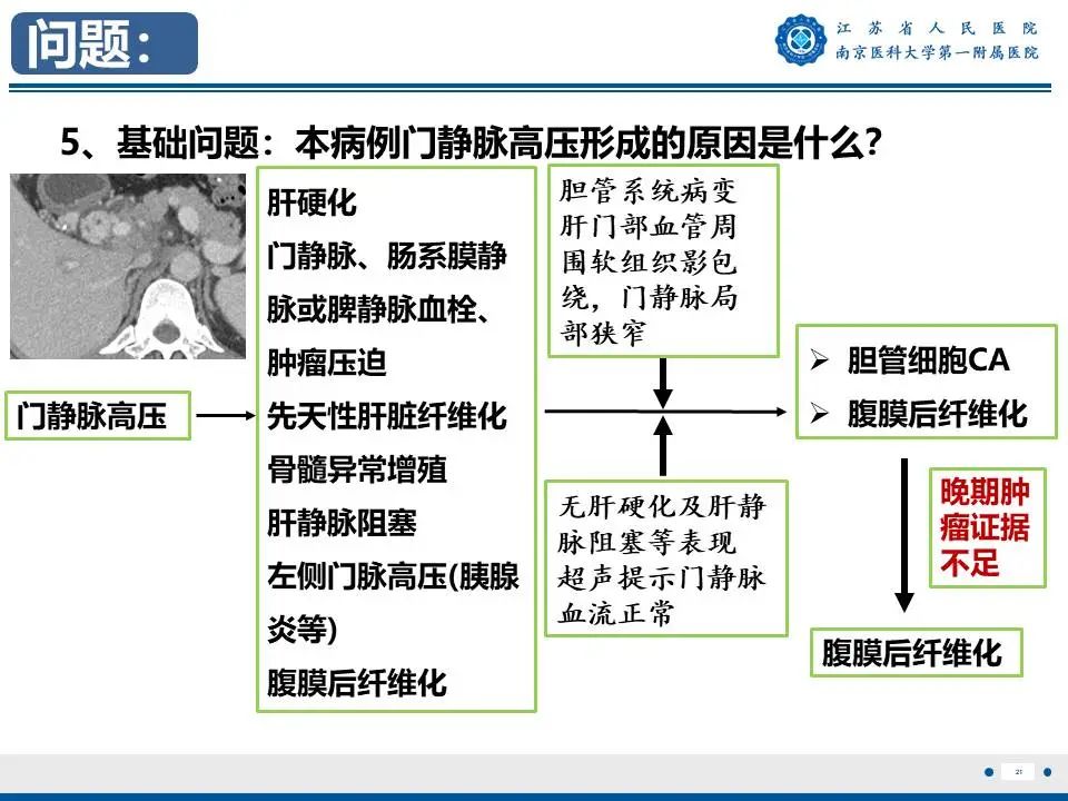 影像PPT - 【PPT】IgG4相关性硬化性胆管炎-22