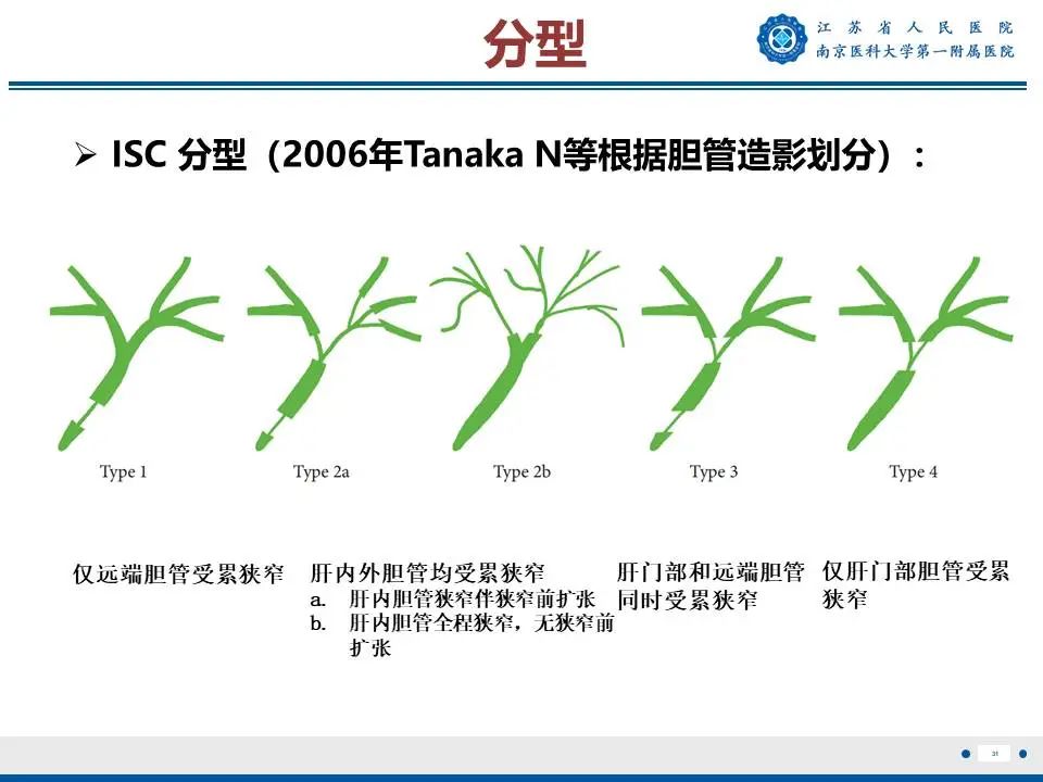 影像PPT - 【PPT】IgG4相关性硬化性胆管炎-32