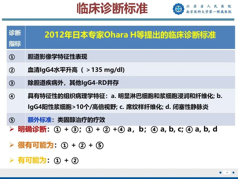 影像PPT - 【PPT】IgG4相关性硬化性胆管炎-43
