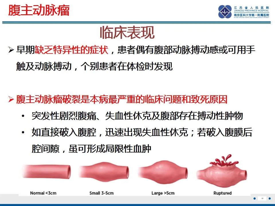 影像PPT - 高度危险的“高密度新月征”-19 影像PPT - 高度危险的“高密度新月征”-19