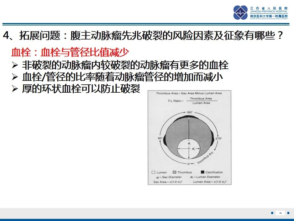 影像PPT - 高度危险的“高密度新月征”-30 影像PPT - 高度危险的“高密度新月征”-30