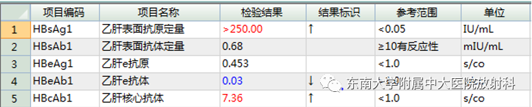 影像PPT - 【PPT】伴胆管扩张的肝内占位-4 影像PPT - 【PPT】伴胆管扩张的肝内占位-4