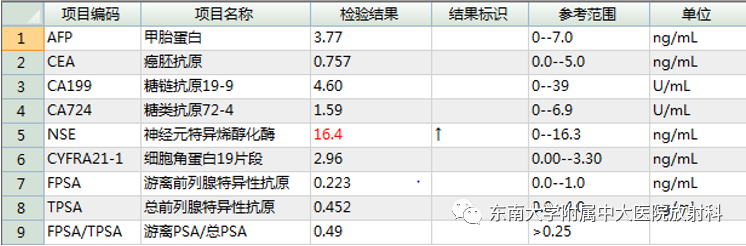 影像PPT - 【PPT】伴胆管扩张的肝内占位-8 影像PPT - 【PPT】伴胆管扩张的肝内占位-8