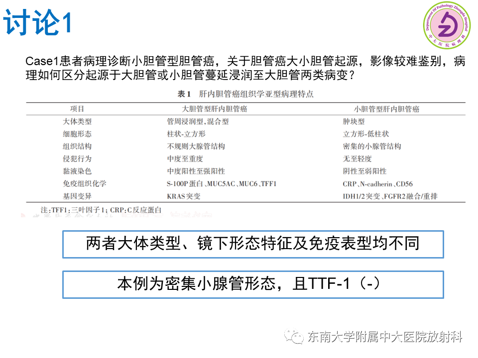影像PPT - 【PPT】伴胆管扩张的肝内占位-52 影像PPT - 【PPT】伴胆管扩张的肝内占位-52