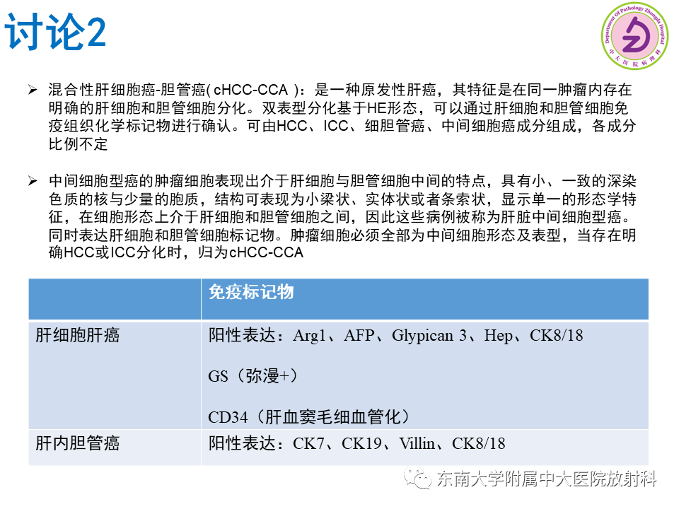 影像PPT - 【PPT】伴胆管扩张的肝内占位-56 影像PPT - 【PPT】伴胆管扩张的肝内占位-56