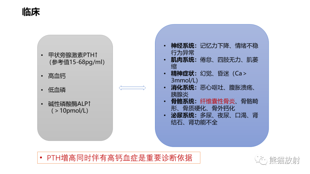 影像PPT - 【病例】髂骨棕色瘤 VS 动脉瘤样骨囊肿-21