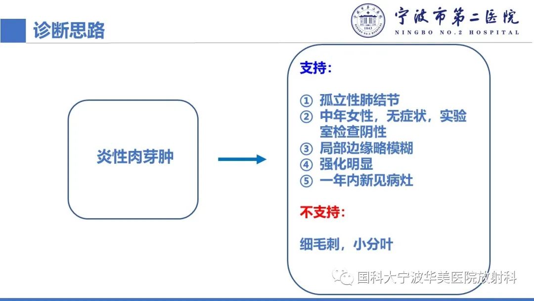影像PPT - 【PPT】肉芽肿性肺疾病-7