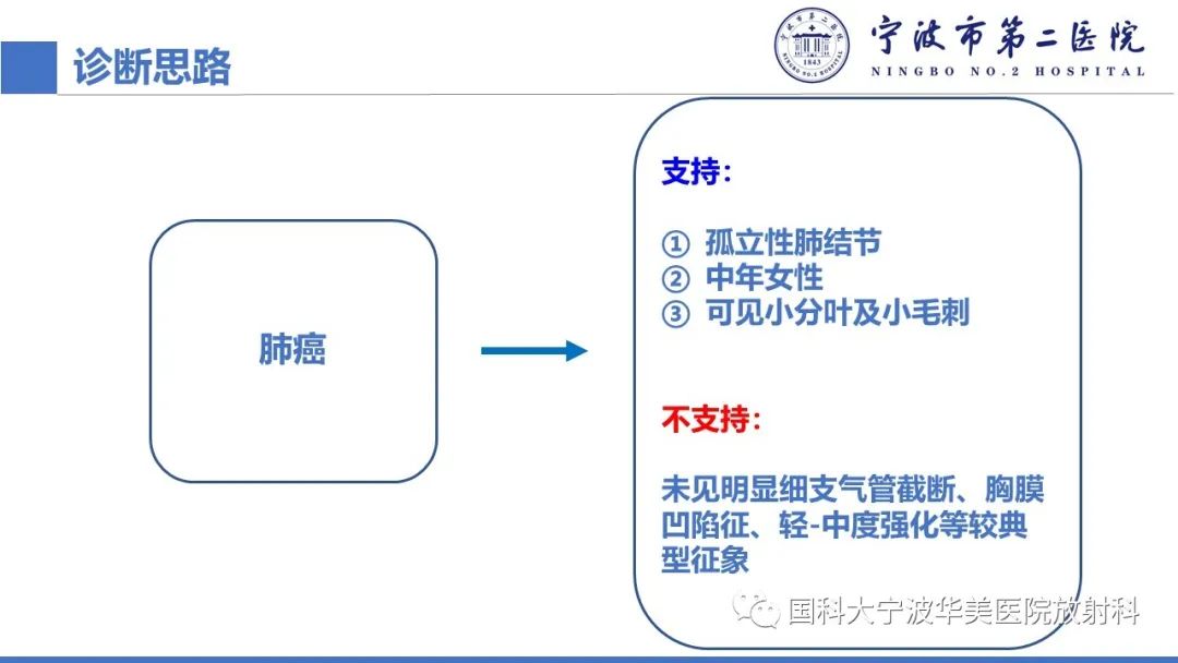 影像PPT - 【PPT】肉芽肿性肺疾病-8