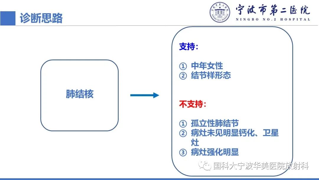 影像PPT - 【PPT】肉芽肿性肺疾病-9