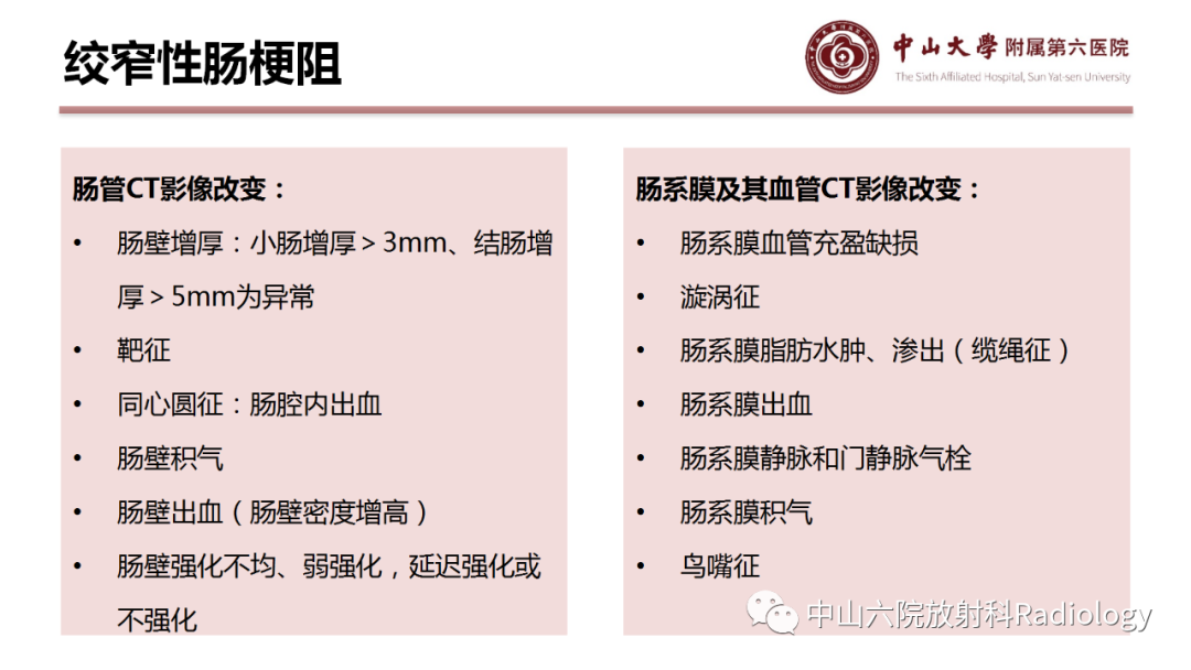 影像PPT - 【PPT】肠梗阻影像学表现与常见病因-14