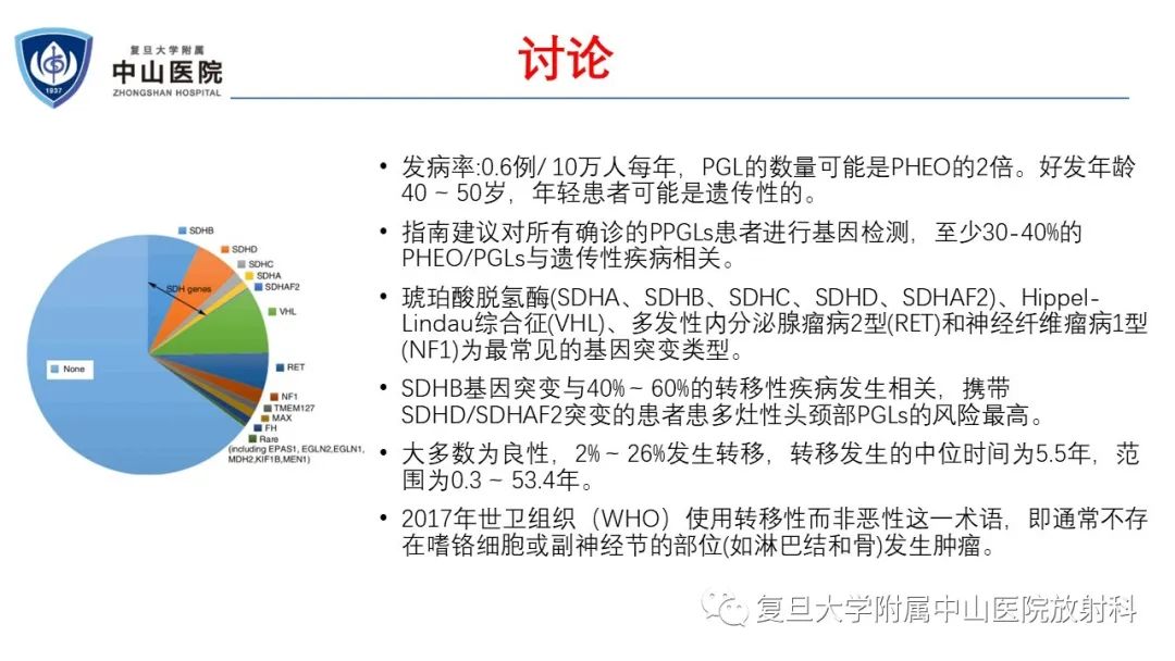 影像PPT - 【病例】肾上腺嗜铬细胞瘤伴转移1例CT及MR影像-17
