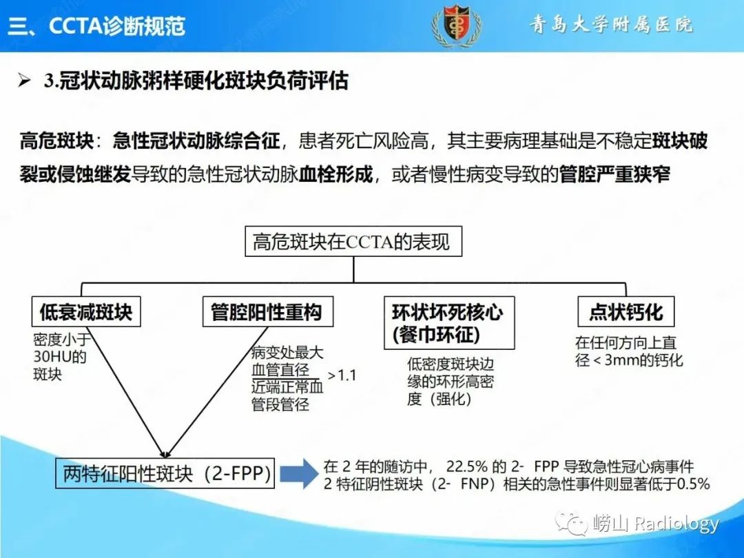 影像PPT - 【PPT】冠状动脉CT血管成像最新临床应用推荐及诊断规范-16