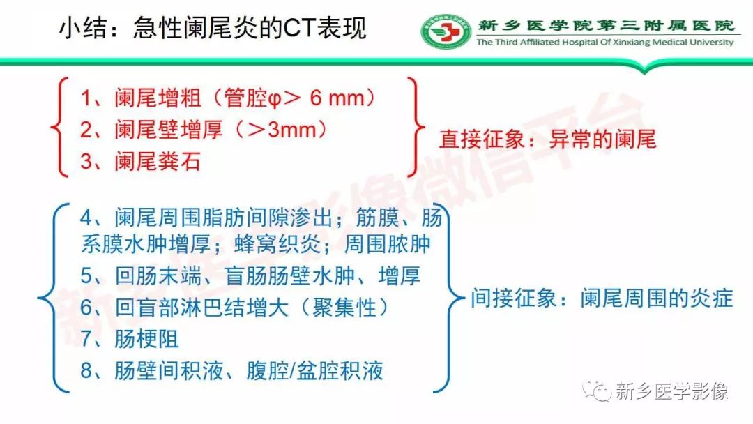 影像PPT - 【PPT】急性阑尾炎的CT诊断-38