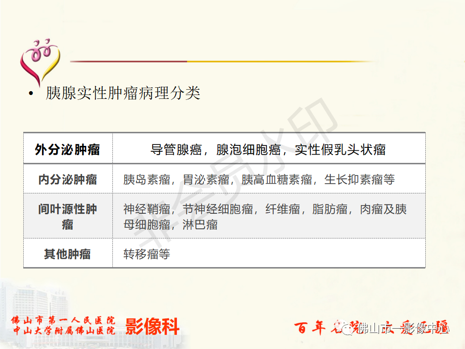 影像PPT - 【病例】胰腺淋巴瘤1例CT及MR影像-22