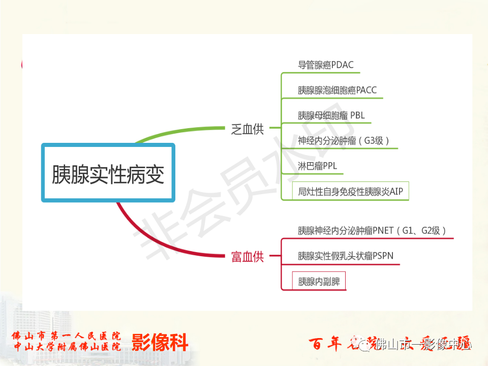 影像PPT - 【病例】胰腺淋巴瘤1例CT及MR影像-23