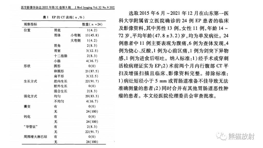 影像PPT - 【病例】胃壁结节异位胰腺 VS 胃肠道间质瘤-18
