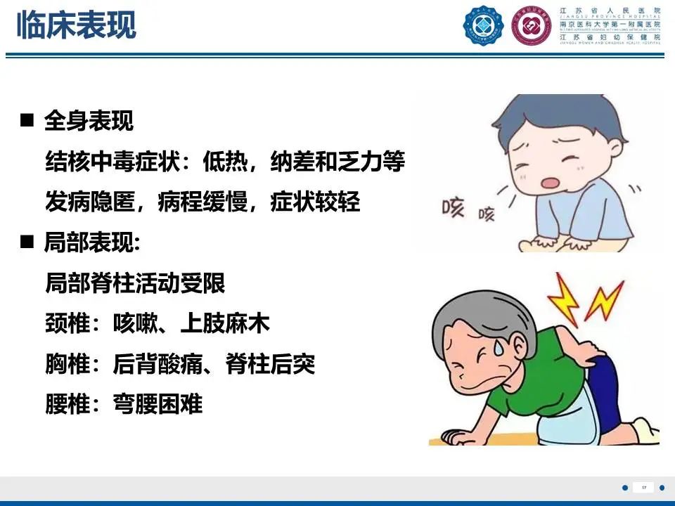 影像PPT - 【PPT】脊柱结核-18