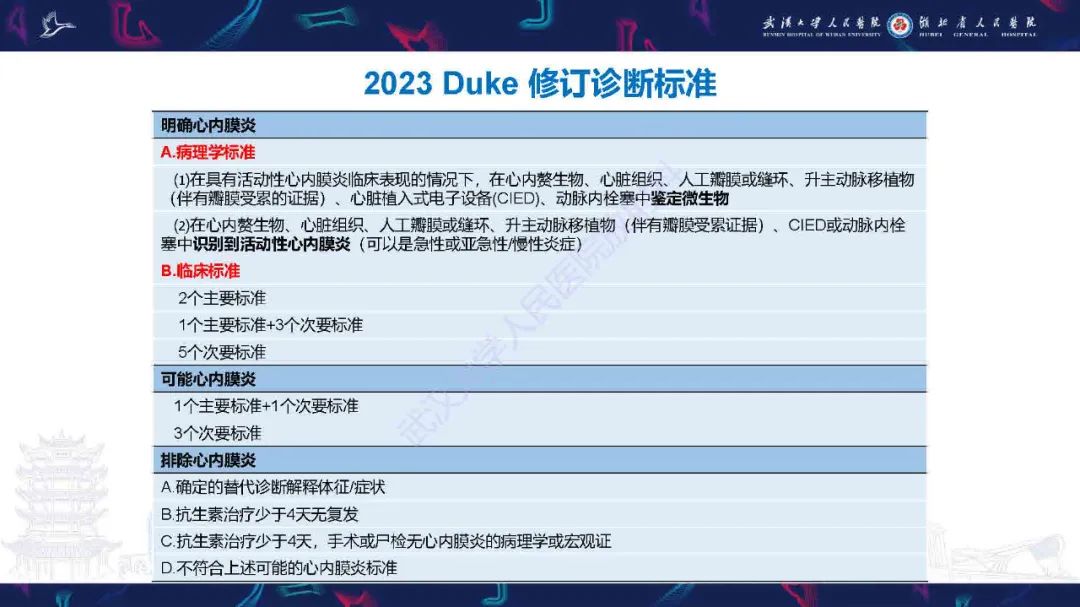 影像PPT - 【PPT】感染性心内膜炎CT诊断-8