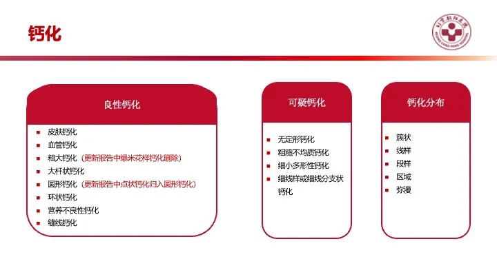 影像PPT - 【PPT】乳腺x线征象解读-16