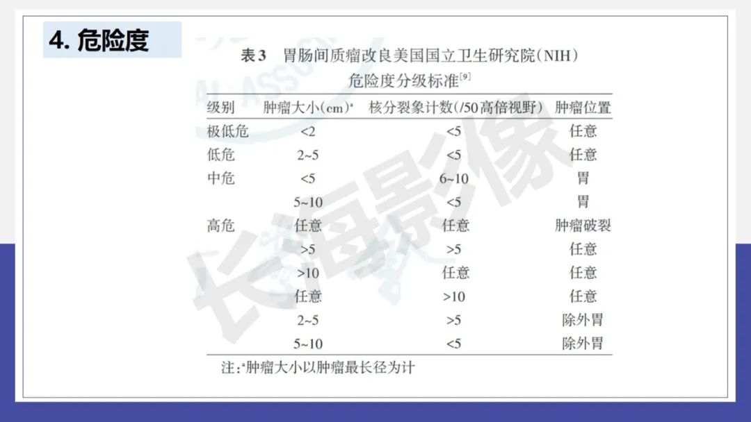 影像PPT - 【PPT 】胃肠间质瘤-13