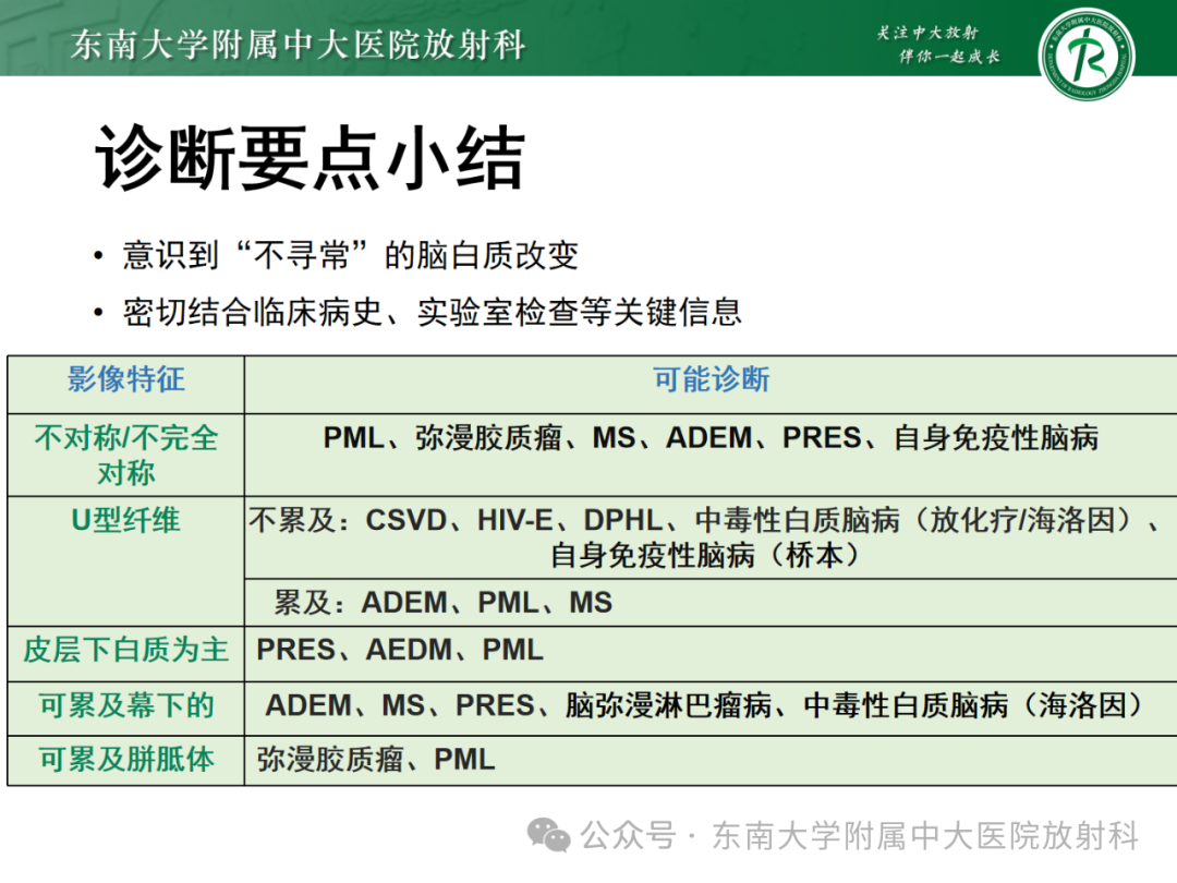 影像PPT - 【PPT】成人脑白质受累为主的弥漫/融合分布病变的诊断思路-43