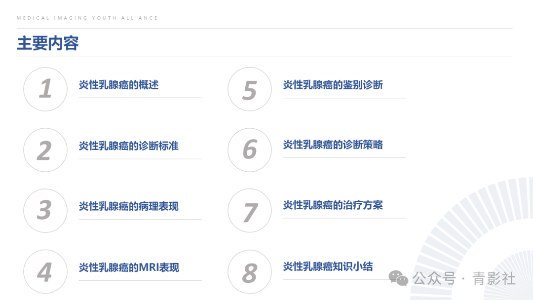 影像PPT - 【PPT】炎性乳腺癌的诊断及鉴别诊断-2