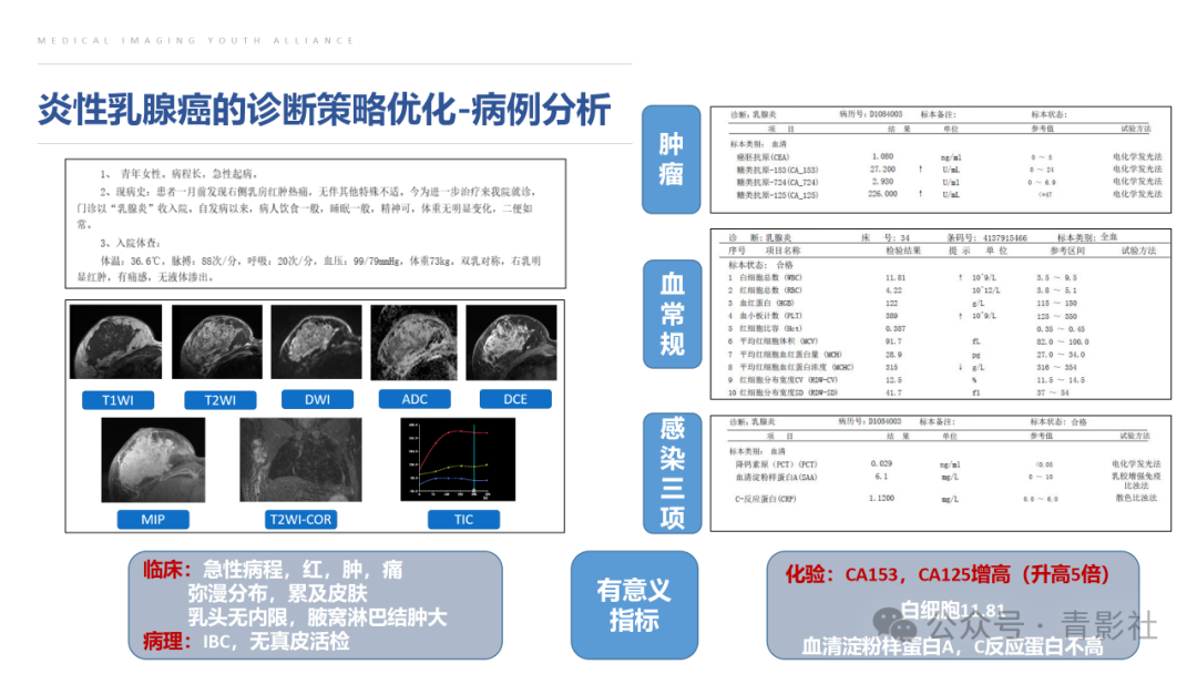 影像PPT - 【PPT】炎性乳腺癌的诊断及鉴别诊断-19
