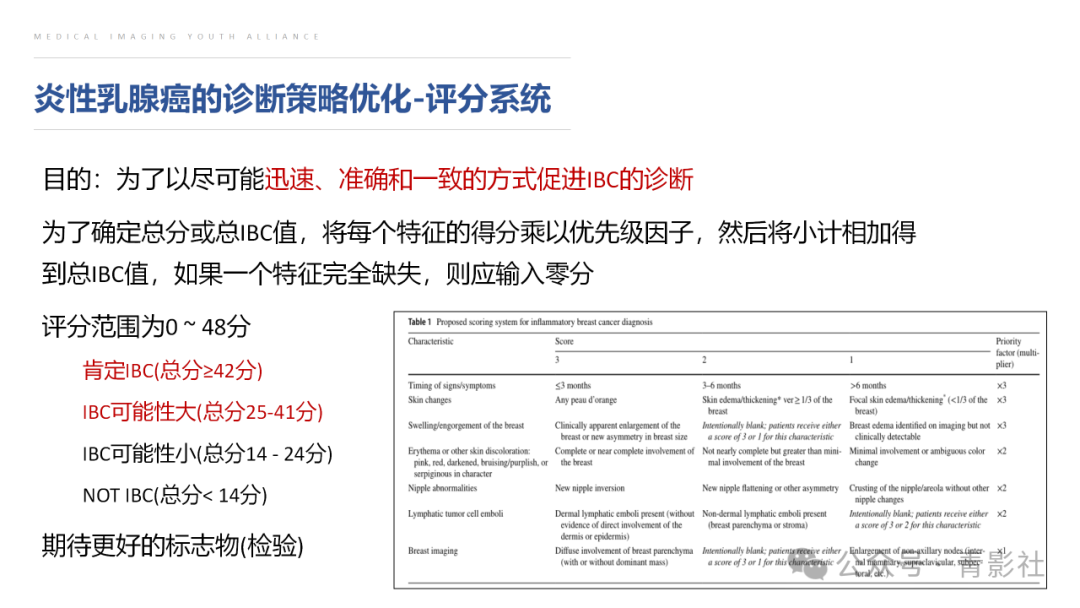 影像PPT - 【PPT】炎性乳腺癌的诊断及鉴别诊断-18