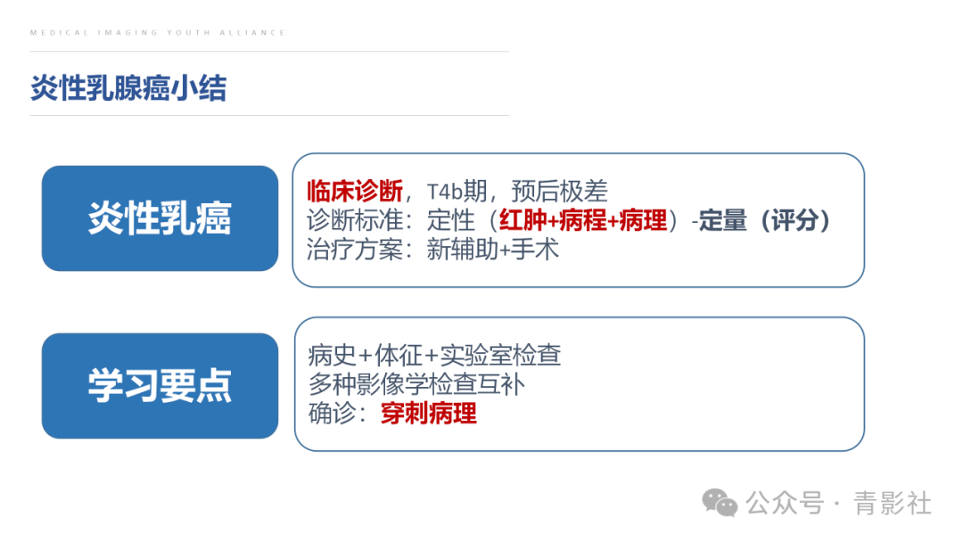 影像PPT - 【PPT】炎性乳腺癌的诊断及鉴别诊断-22