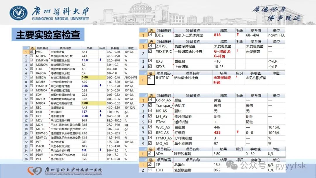 影像PPT - 【PPT】纤维素性纵隔炎-4