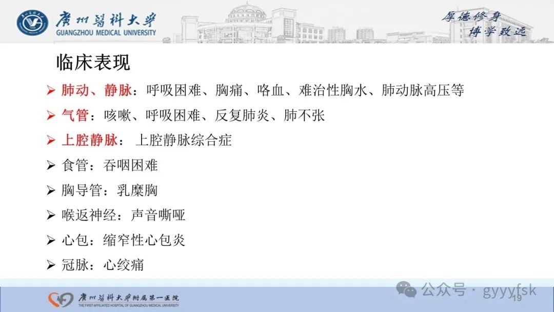 影像PPT - 【PPT】纤维素性纵隔炎-19