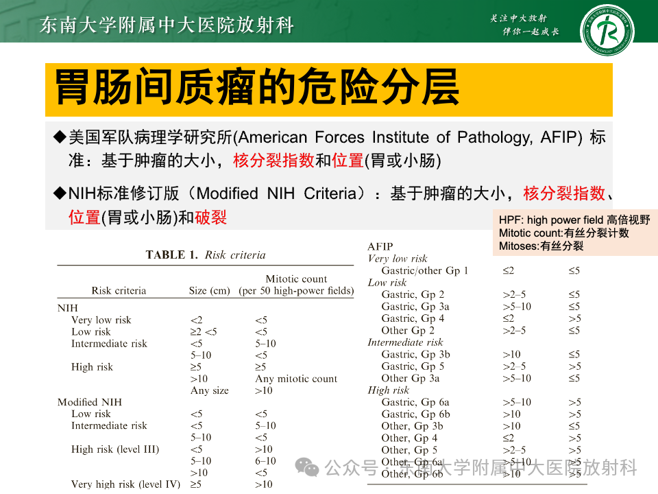 影像PPT - 【病例】胃部/胃周占位随访-50