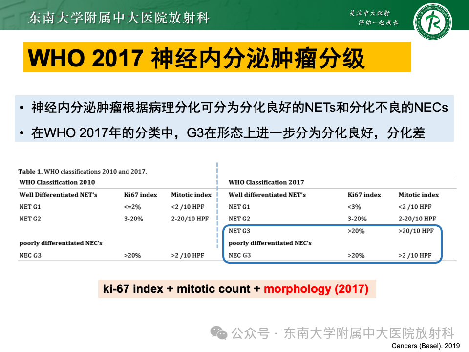 影像PPT - 【病例】胃部/胃周占位随访-53