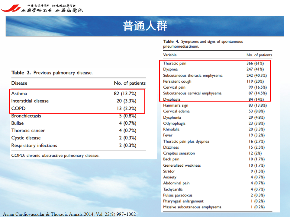 影像PPT - 【PPT】 空气渗漏综合症（ALS）-18