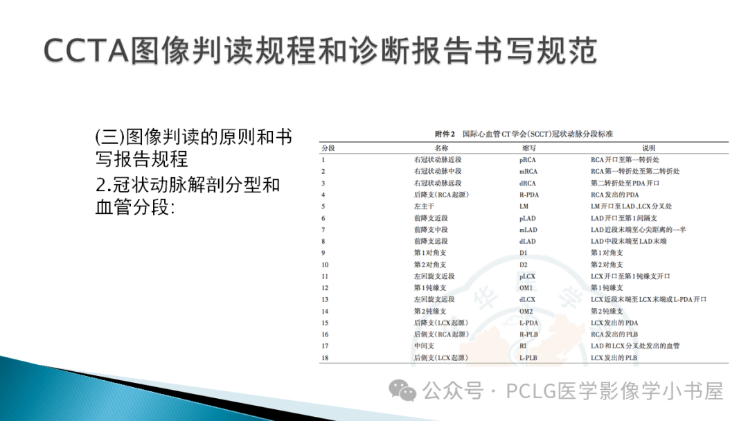 影像PPT - 【PPT】冠状动脉CTA检查方法及影像诊断-15