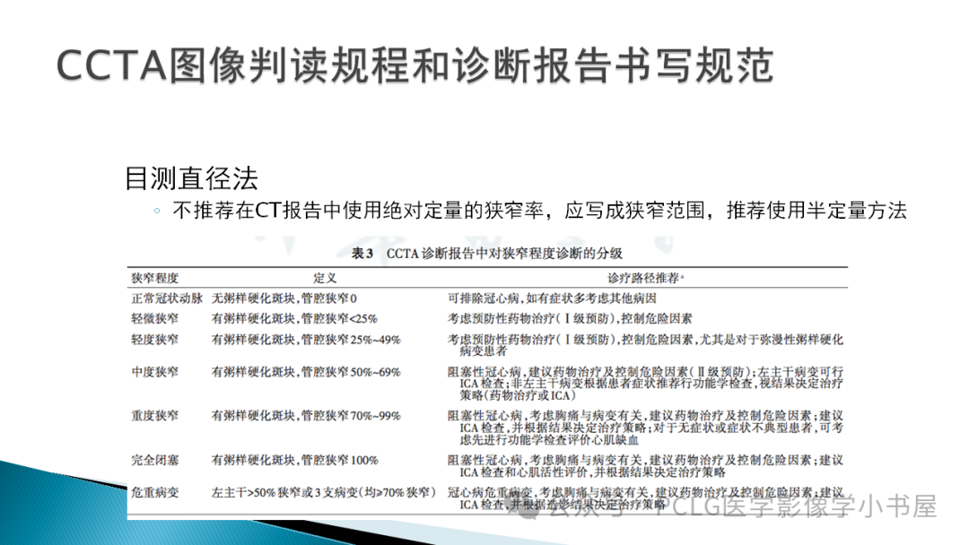 影像PPT - 【PPT】冠状动脉CTA检查方法及影像诊断-19